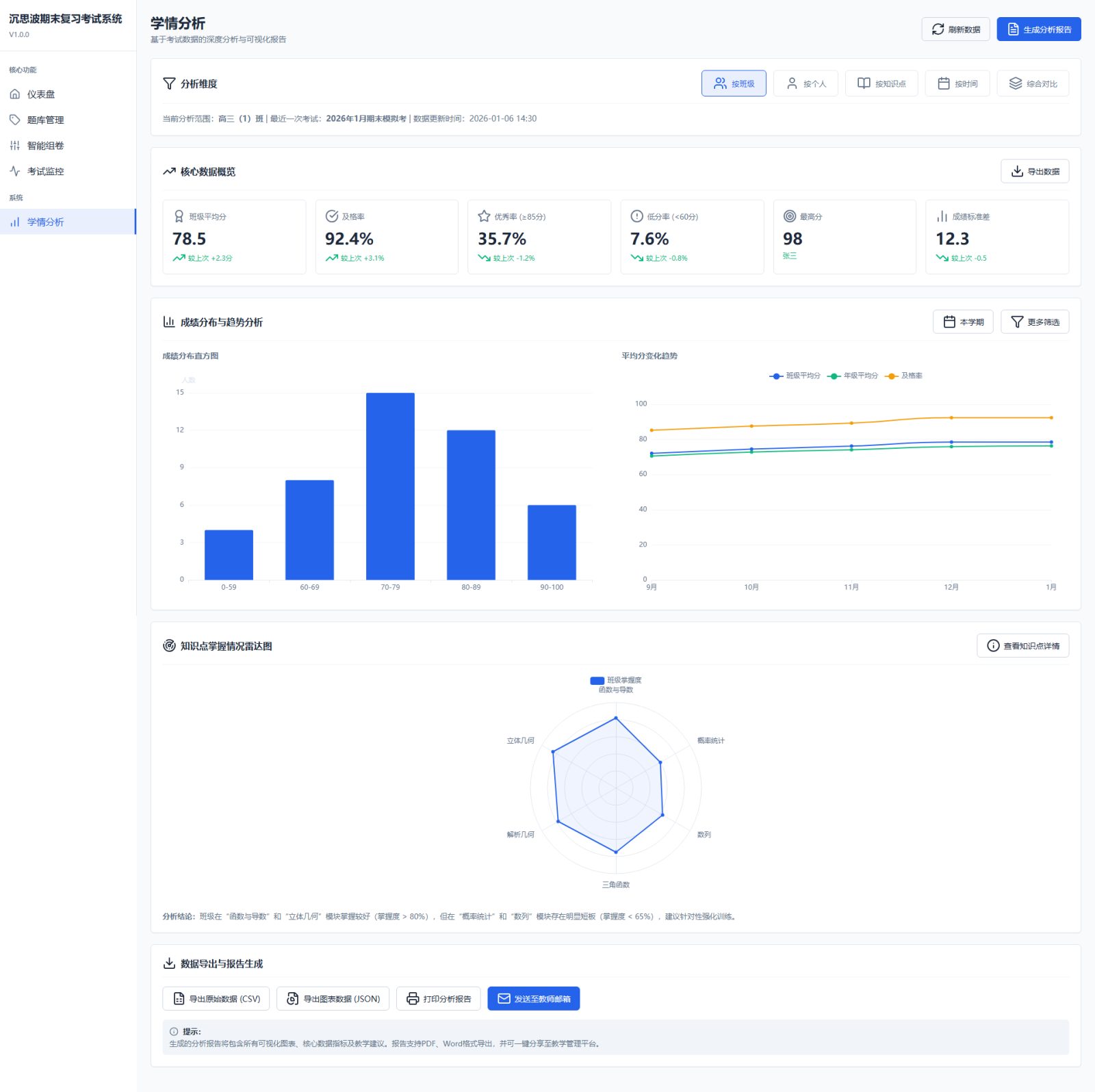 演示申请材料 Preview