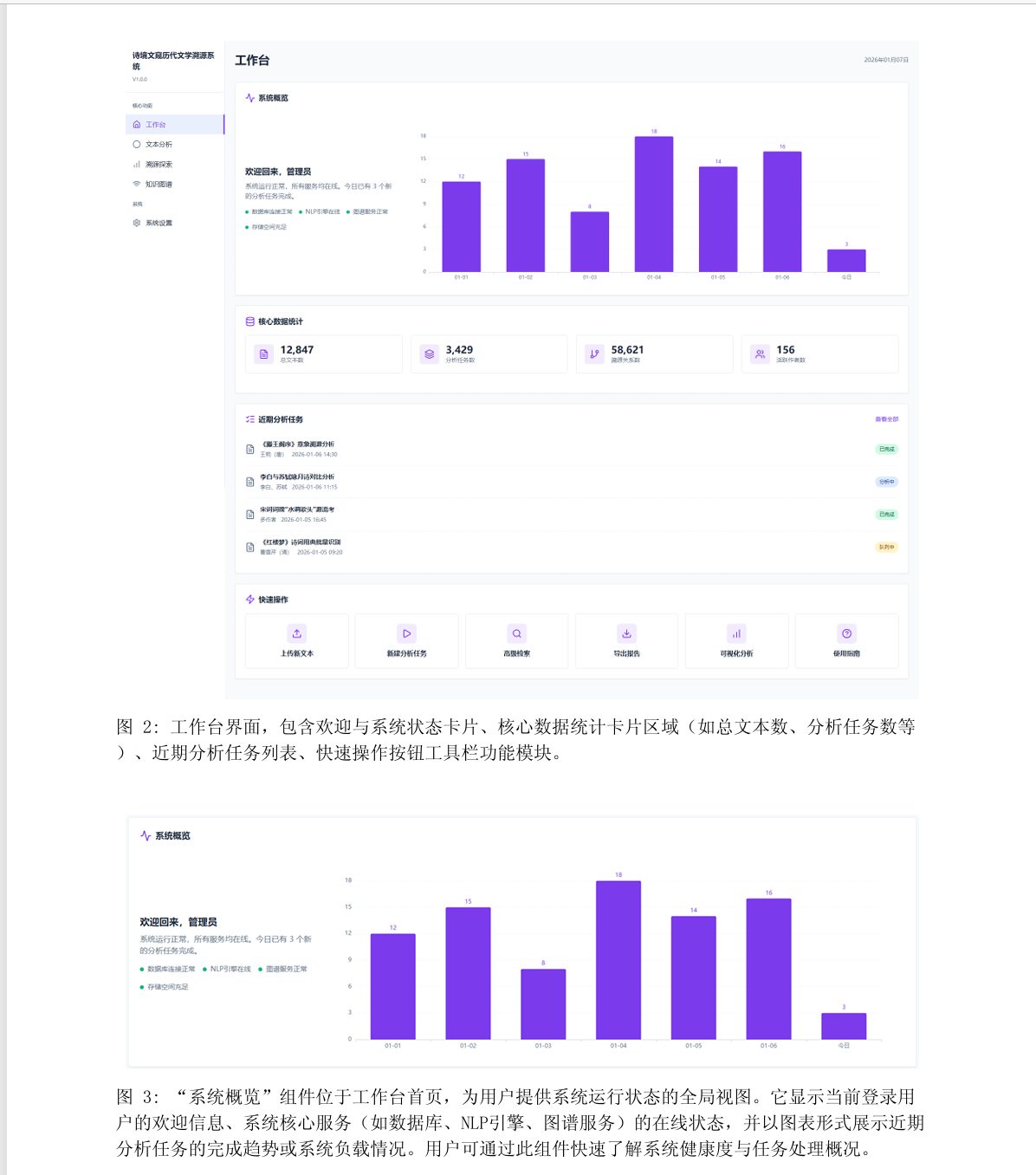 诗境文窥历代文学溯源系统 Certificate